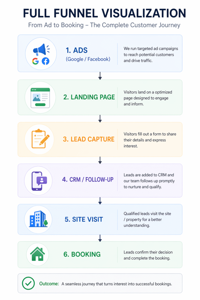 1e3f2709 80f8 45c6 bc92 a85f56cc432d Rule of Growth
