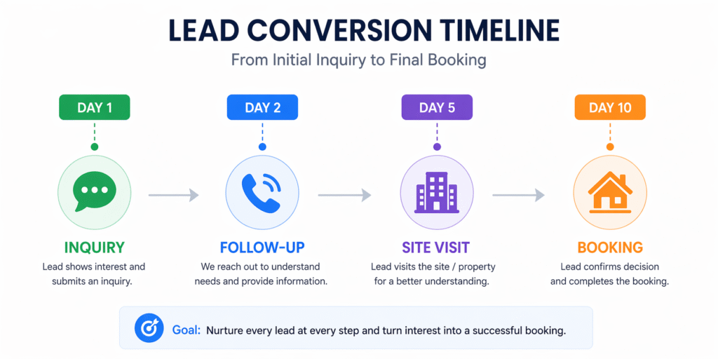 ChatGPT Image Apr 24 2026 06 12 36 PM Rule of Growth