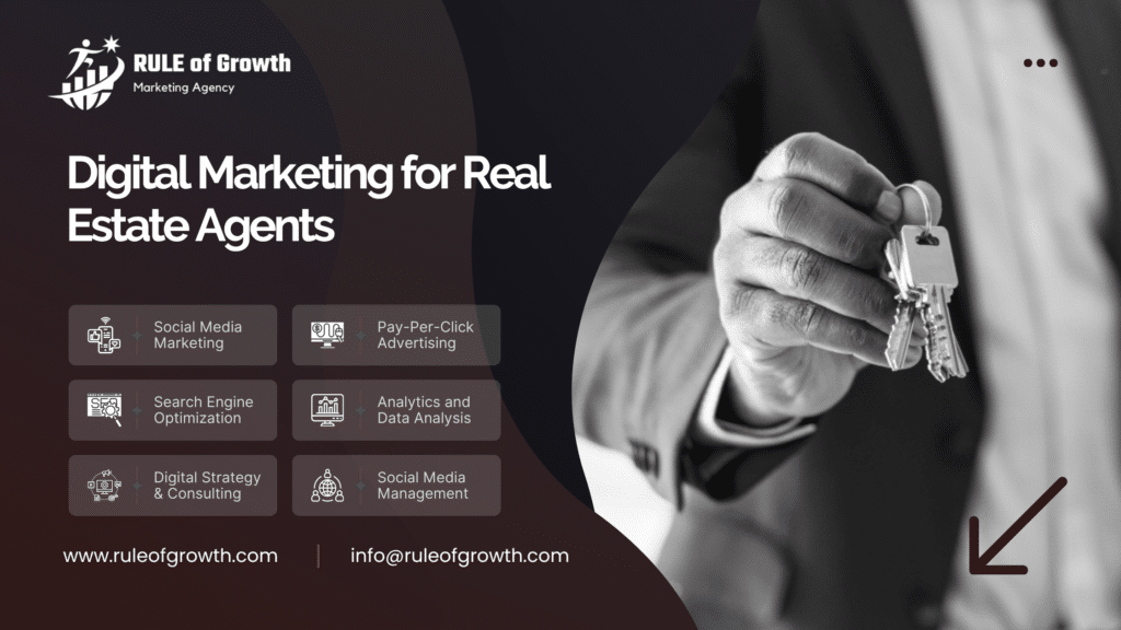 Digital Marketing for Real Estate Agents
