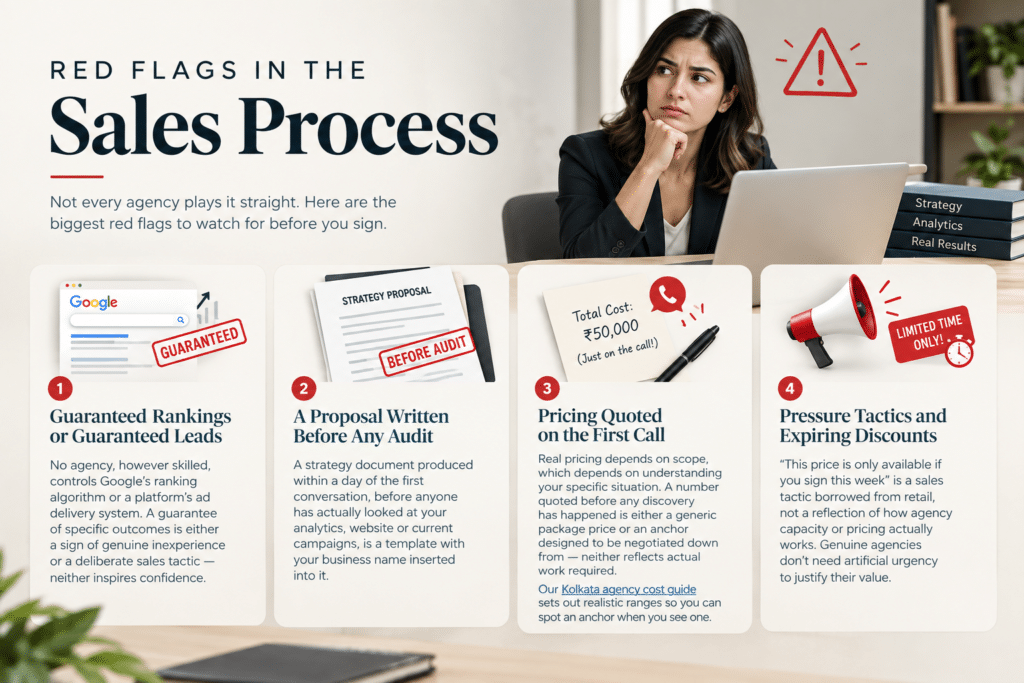 12 Red Flags to Watch For When Hiring a Digital Marketing Agency in Kolkata 1 12 Red Flags to Watch For When Hiring a Digital Marketing Agency in Kolkata