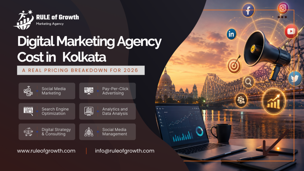 Digital Marketing Agency Cost in Kolkata