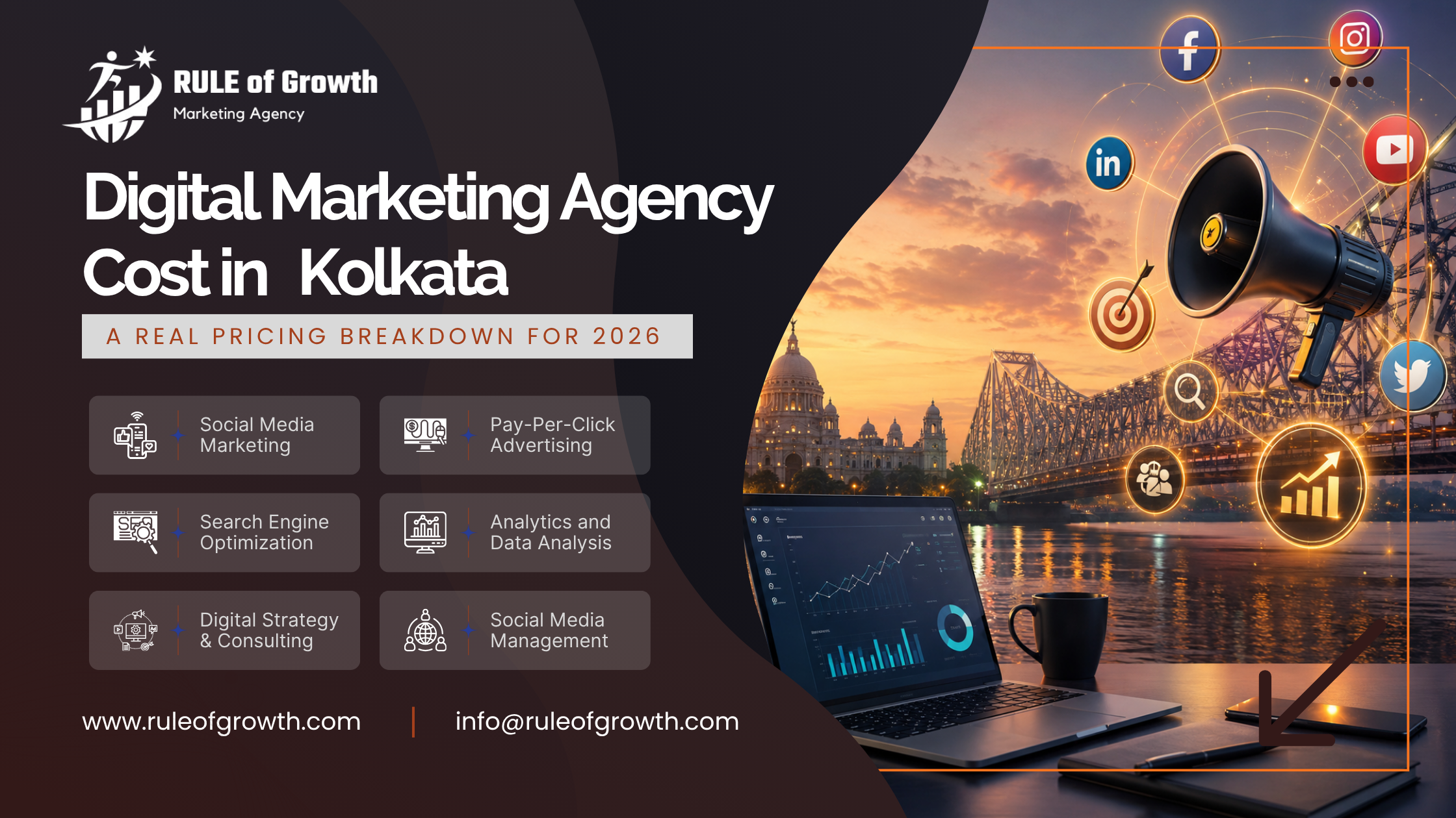 Digital Marketing Agency Cost in Kolkata
